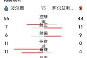 开云体育官网登录关于梅西焦点对战，西亚卡姆与80激战美国队分钟，重返赛场胜负难料！气势如虹延续的信息