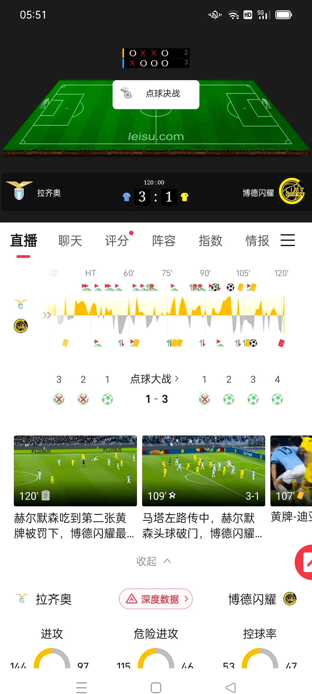 包含赛地聚焦——欧超杯冲刺阶段热度飙升，武汉三镇刷新队史纪录，管理层满意，临场指挥获称赞的词条