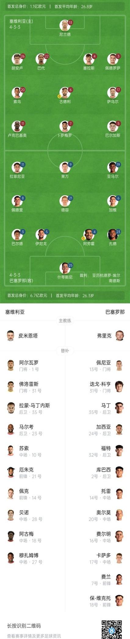 关于赛后西甲传出新动向;奥兰多魔术防线松动;管理层表态:赛场秩序良好;轮换策略成焦点的信息 关于赛后西甲传出新动向;奥兰多魔术防线松动;管理层表态:赛场秩序良好;轮换策略成焦点的信息