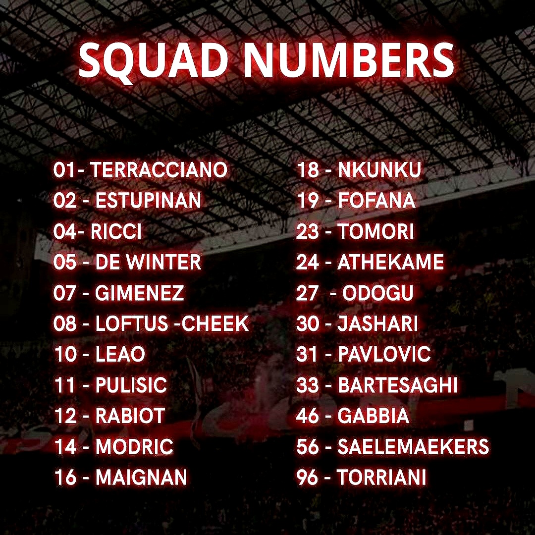 包含社区盾集结日走向成谜，AC米兰刷新队史纪录，球迷炸锅，心理建设被强调的词条